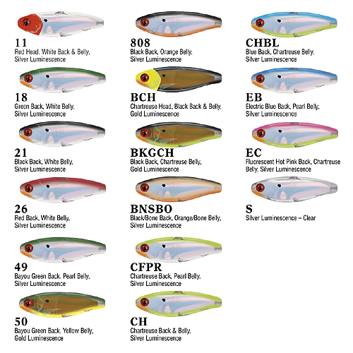 Mirrolure Mirrodine Suspended Twitchbait Lures